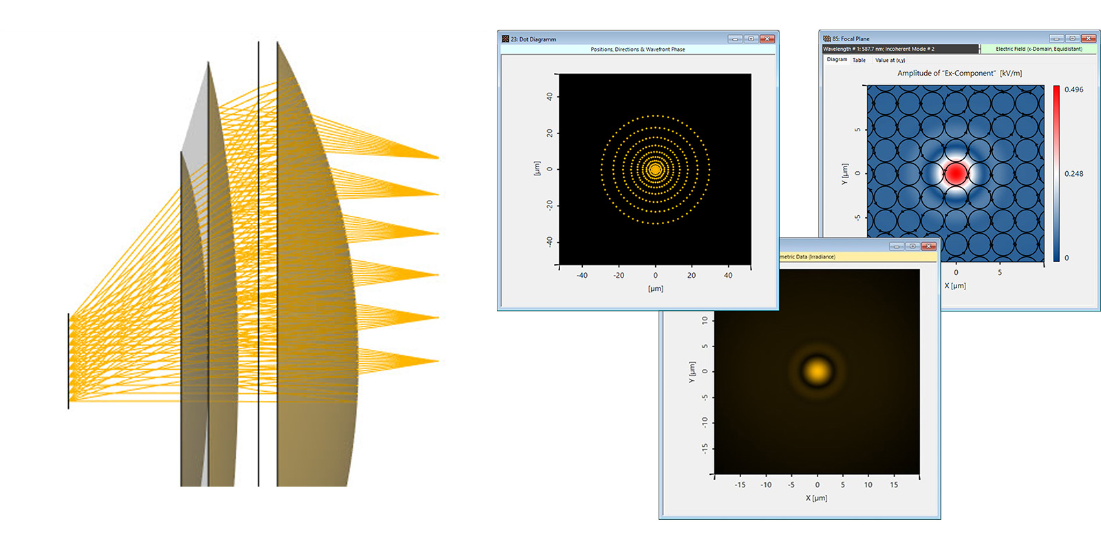 Catadioptric Imaging System Based on Pancake Lenses